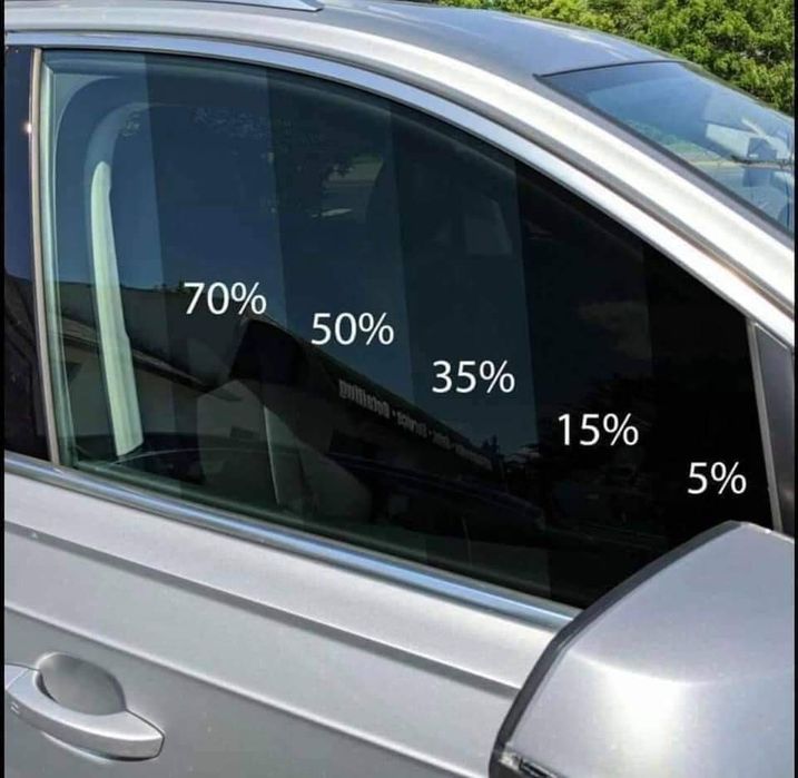 Folie geamuri,auto,cladiri,birouri,etc