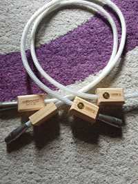 Cablu XLR clona Nordost Odin2