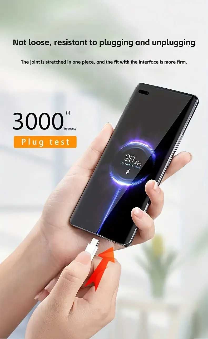 Шест-портови Бързи зарядни за телефон и таблет 50W/55W USB-A и Type C!