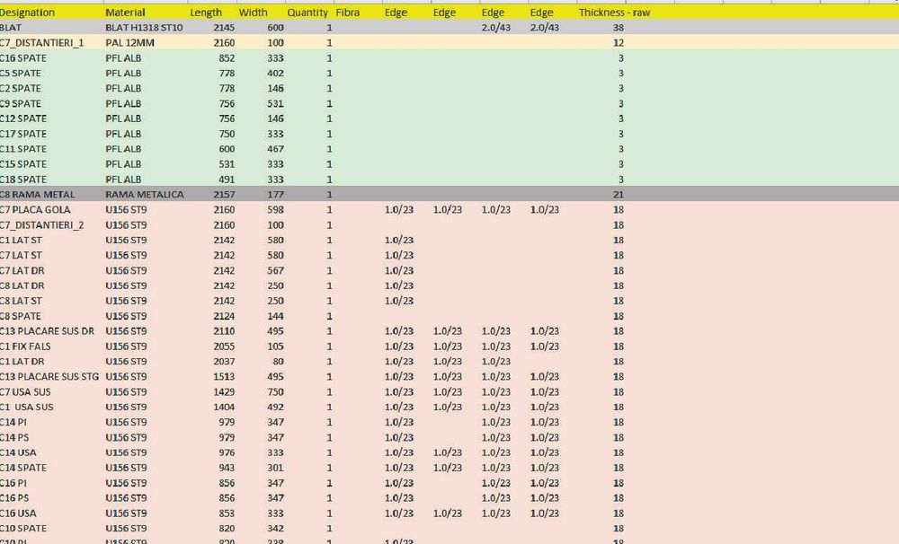 PROIECTARE MOBILIER schite / cote debitare placi / colaborare/factura