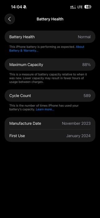 IPhone 15 Pro Max, Dual Sim, 88%