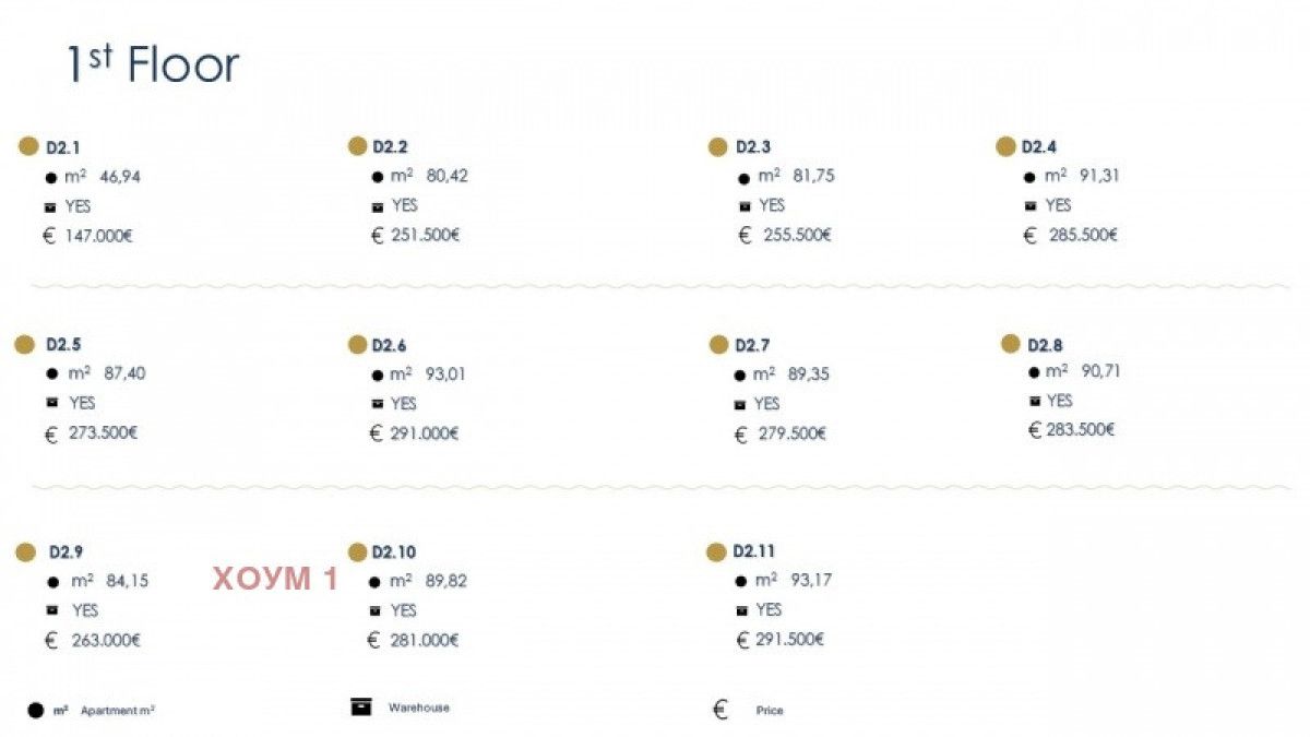 Продажба 2-стаен  47m²