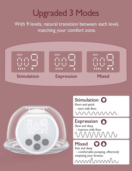 Помпа за кърма Momcozy S12 Pro, лесна за работа, електрическа, 1 брой