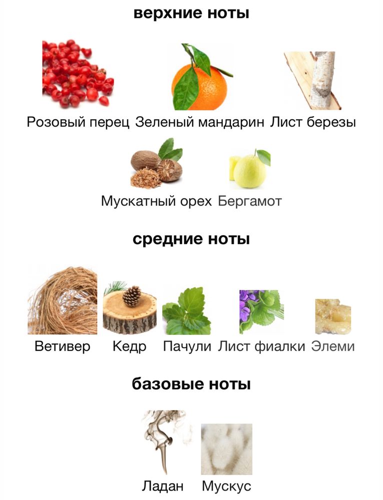 Продается новый парфюм Givenchy Gentlemen Only