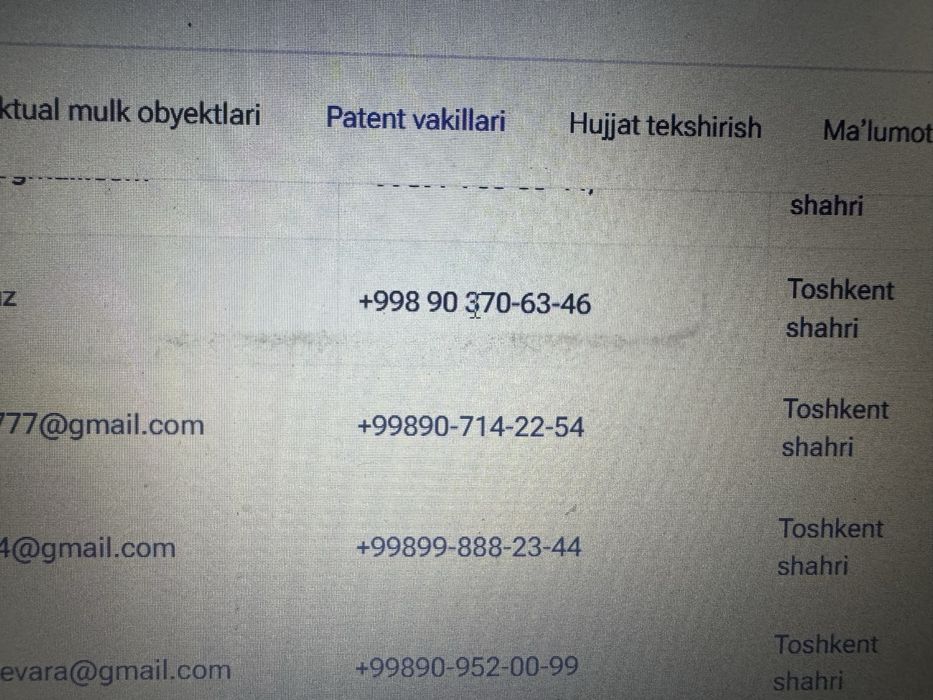 Tashqi Reklama xizmatlari Bukvalar