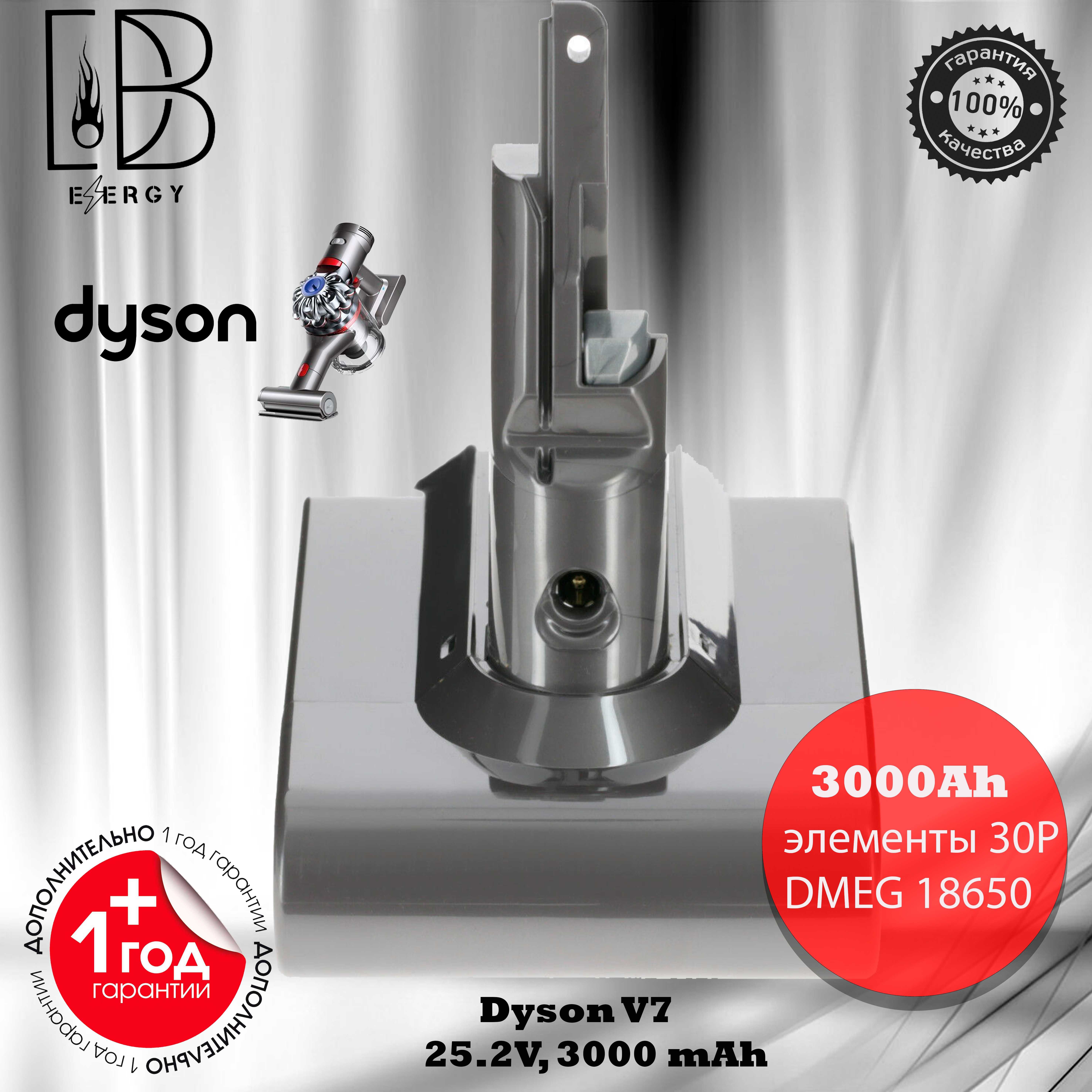 Продам аккумуляторы для Dyson