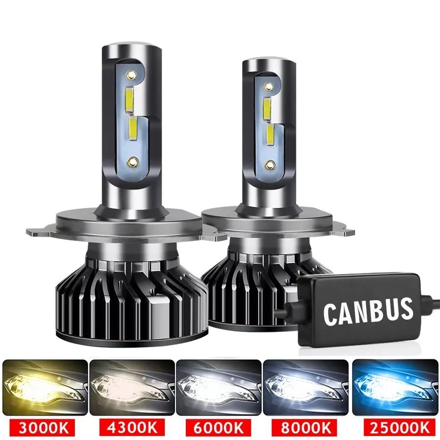 LED крушки за фарове 16000LM CANBUS-H7/H4/H3/H11/H1/HB4 (без грешки)