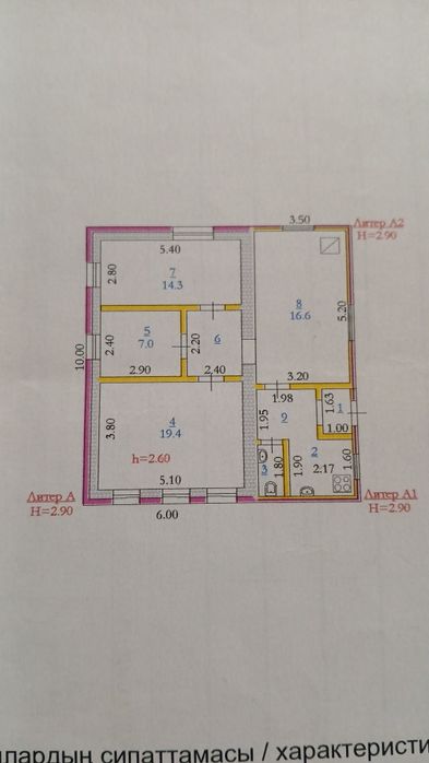 Часни дом хороший