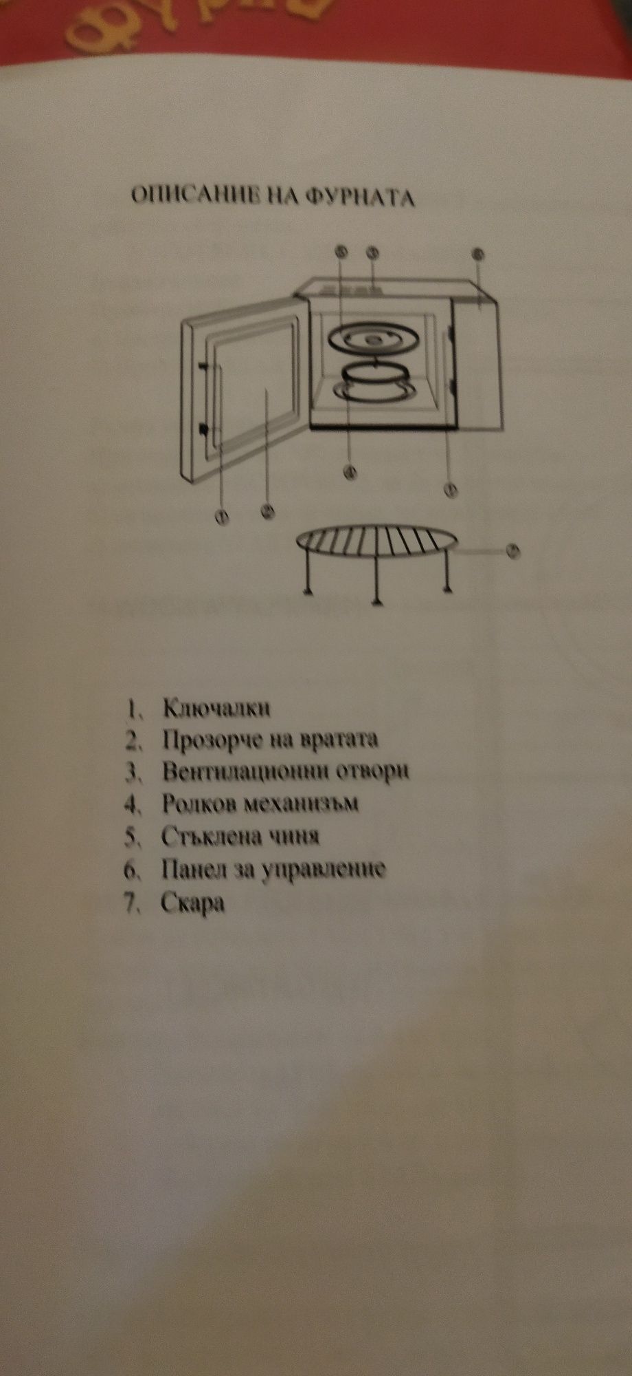 Микровълнова фурна с таймер