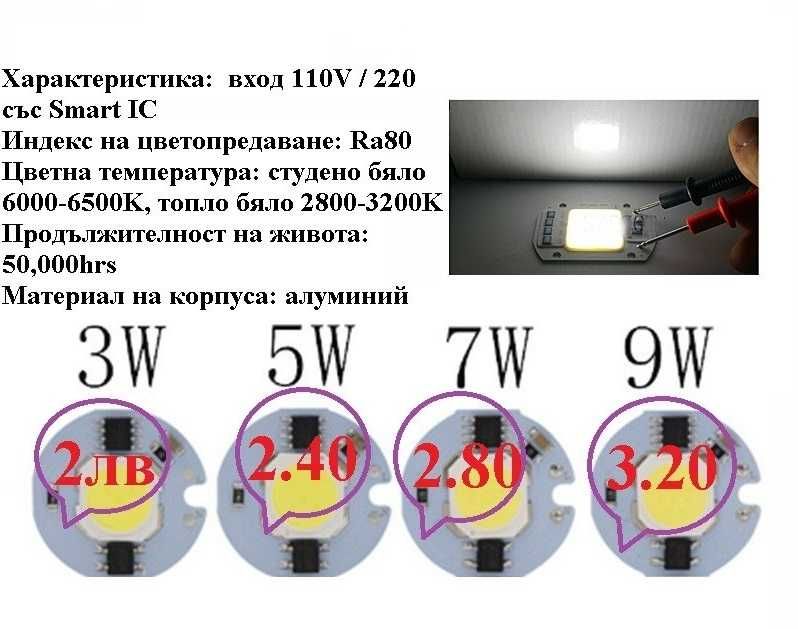 Лед светлини 220 волта, регулатори, контролери, превключватели