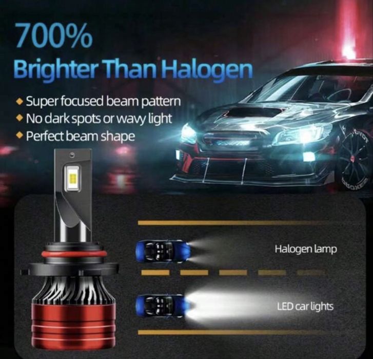 Led h7 30000 лумена ‼️