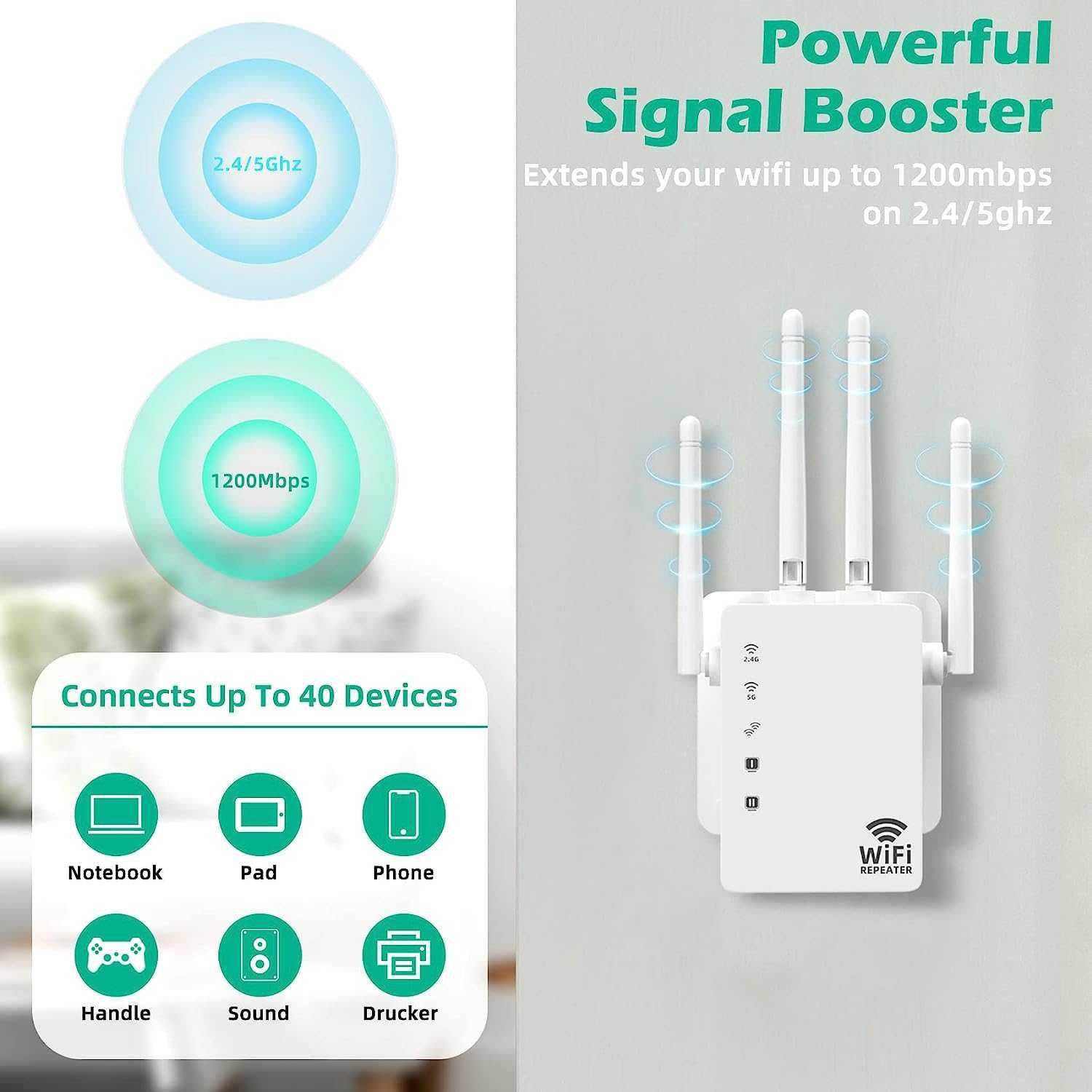 WiFi Extender 5G/4G Dual Band 1200Mbps