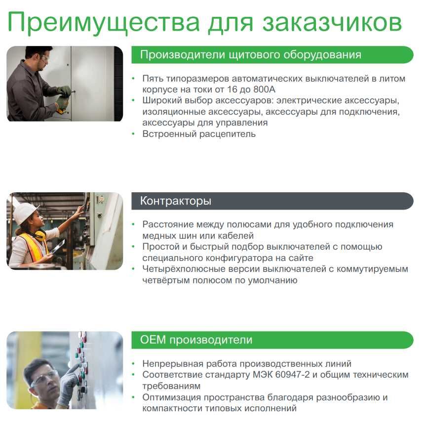 Автоматический Выключатель GoPacT G125T 10kA 3П3Т 63A фиксированный