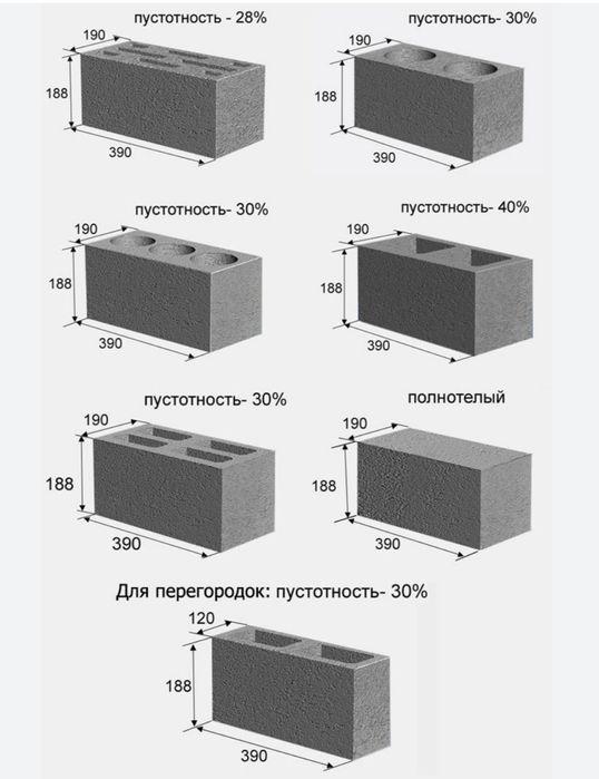 Шлакаблок пескаблок тумба