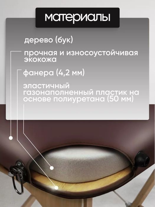 Массажный стол складной чемодан