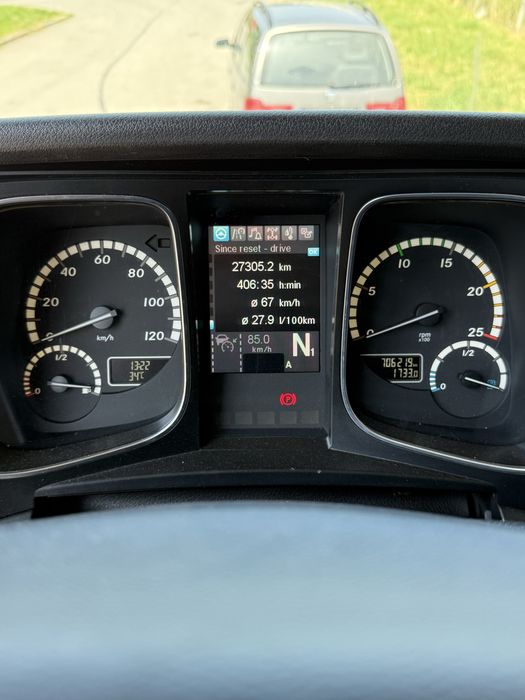 Actros MP4   1843