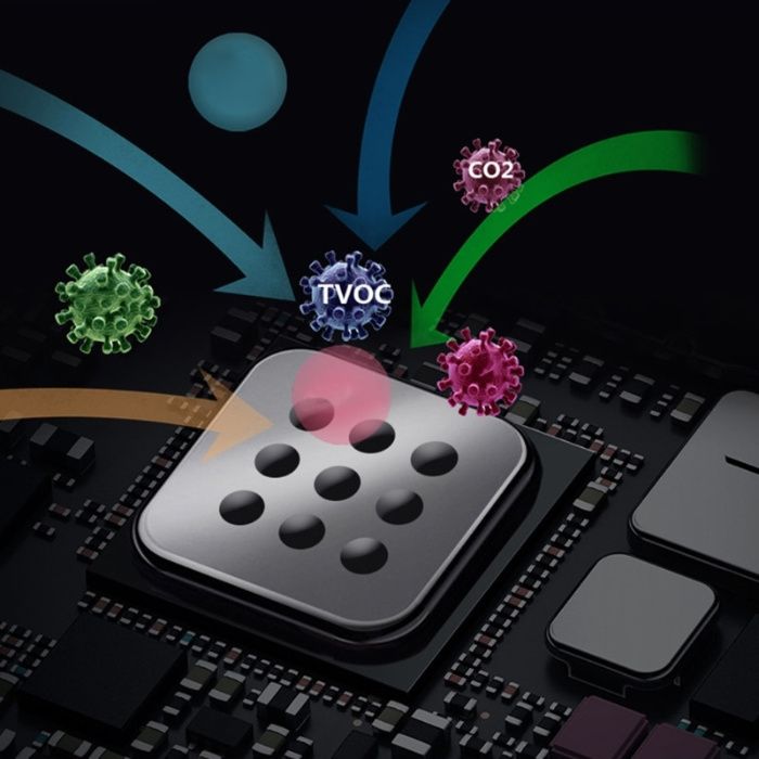 Detector nivel dioxid de carbon - OFERTA