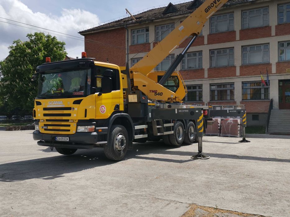 Inchiriere automacara Sfantu gheorghe Inchiriere macara Targu secuiesc