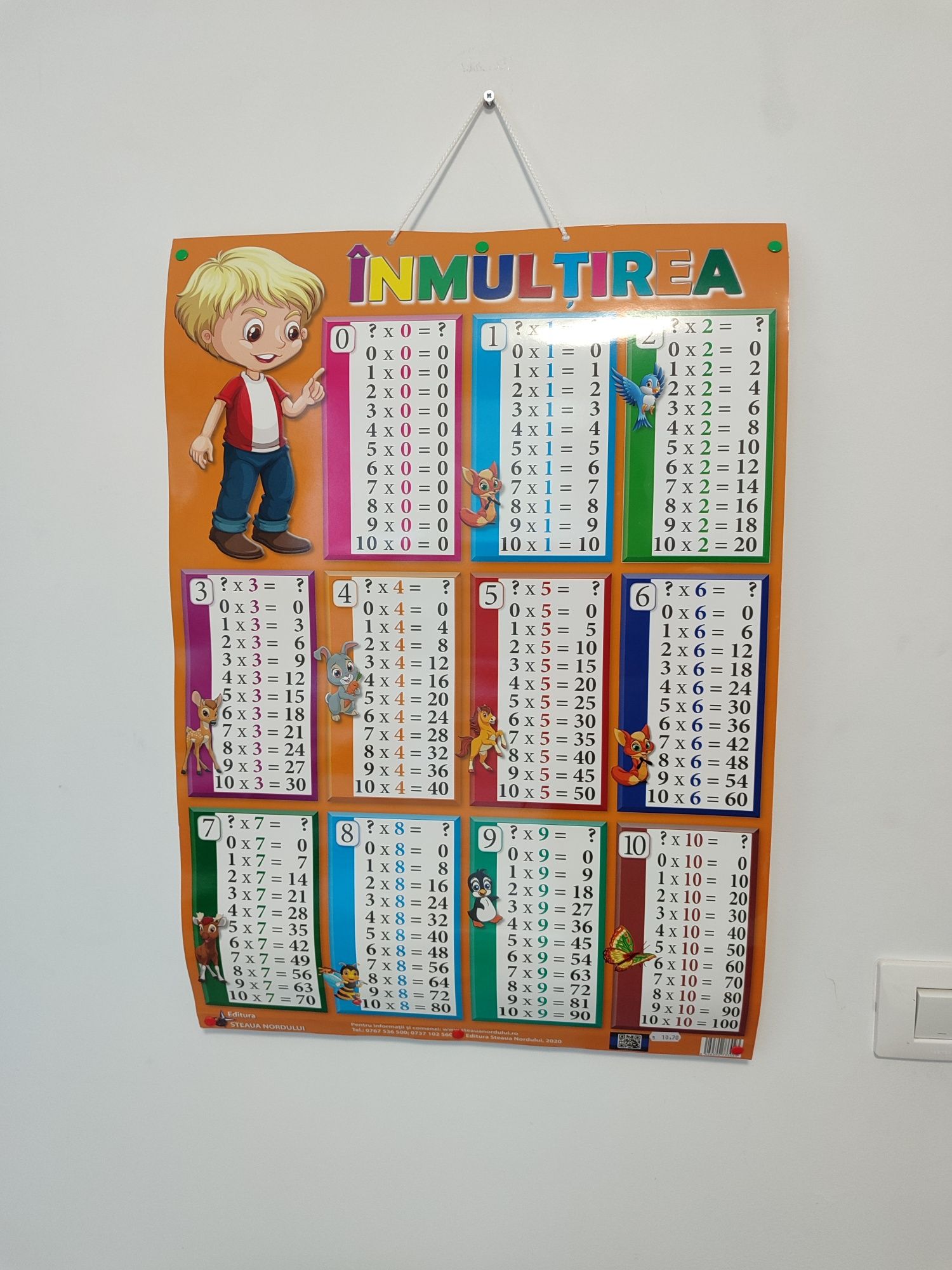 Poster Tabla înmulțirii, 50*65 cm