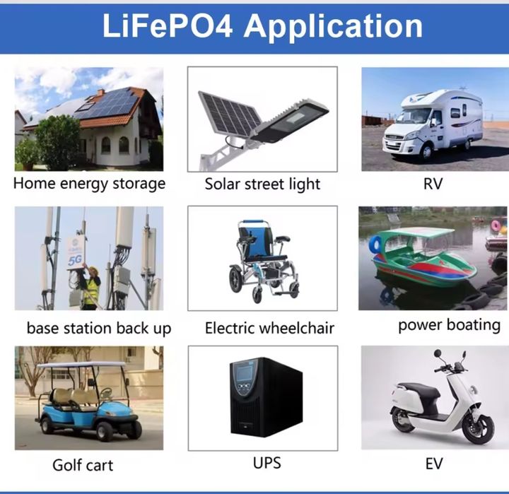 Батерия LiFePo4 12.8V