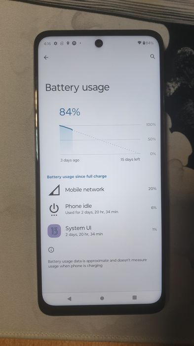 Motorola Moto G54 5G 128GB