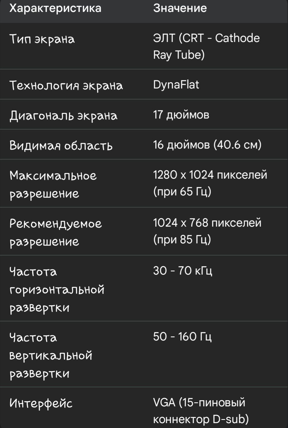 -- Samsung SyncMaster 793DF --