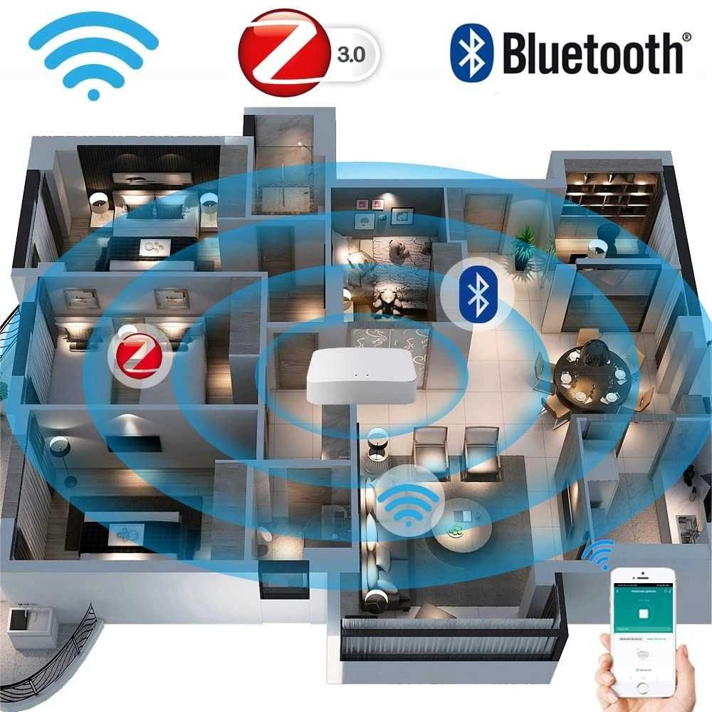 Tuya ZigBee WiFi Bluetooth Gateway Hub, Smart Life APP Control,