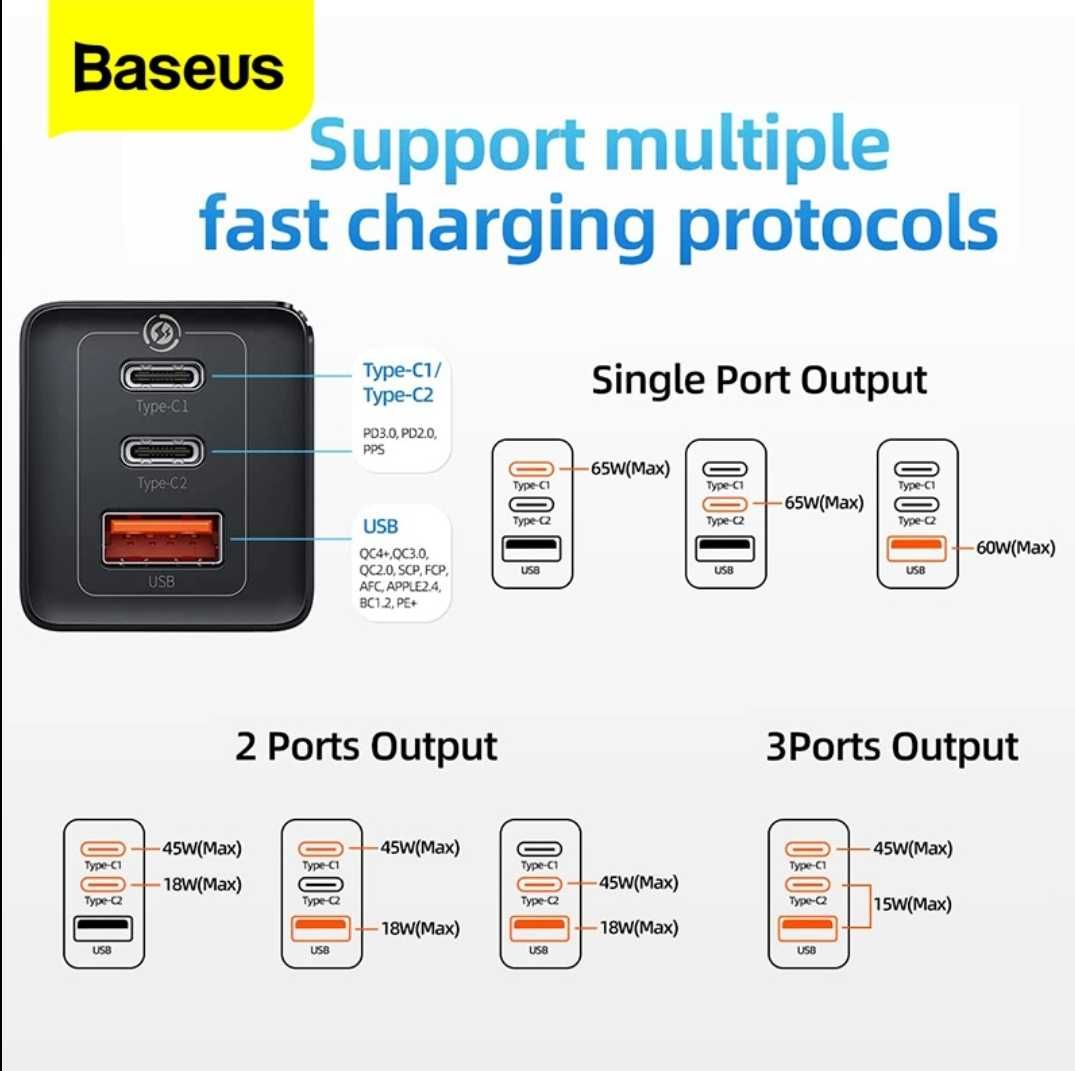 Baseus GaN3 Pro 65W Fast Charger 2C+U Three Ports With 100W Cable