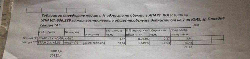 От собственик в Южен2 двустаен с готова баня и настилки.