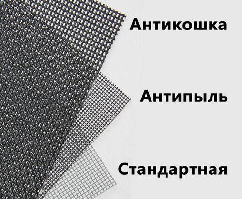 Москитные сетки, Антикошка, москит сетка, Акфа сетка.