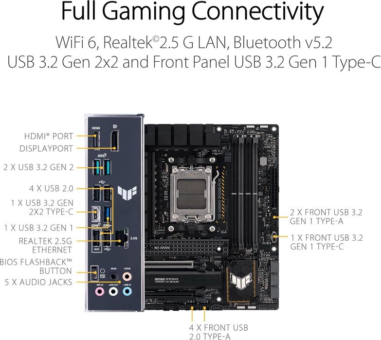 Placa de baza ASUS TUF GAMING B650-PLUS, Socket AM5,sigilat
