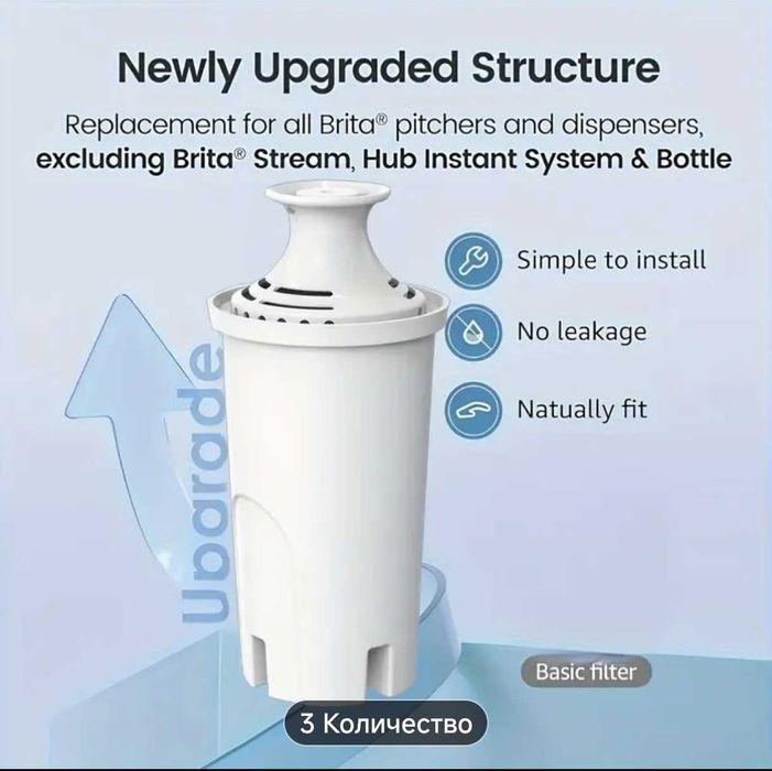 6-шт. Стандартные сменные фильтры для воды.