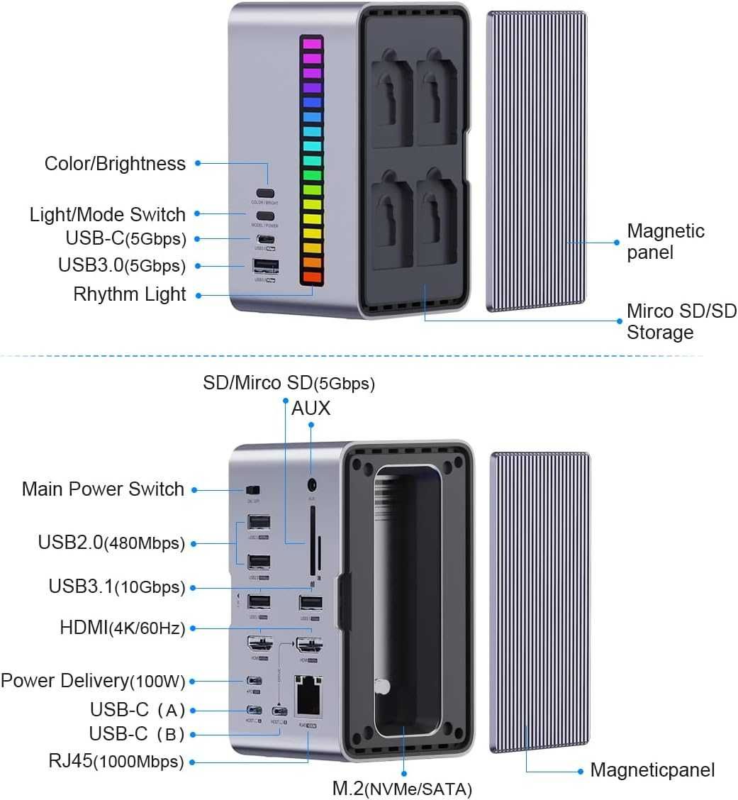 Докинг станция Hub Hagibis USB C за два монитора M.2 SSD корпус, 100W