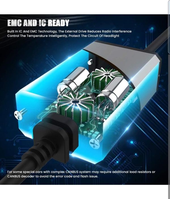 H7 LED крушки Koyoso 16000LM, 90w,6500K