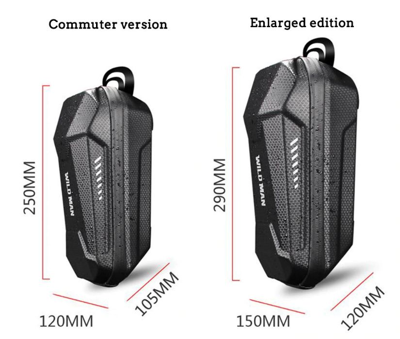 Borseta WildMan 3L impermeabila trotineta Xiaomi QuickVolt Dualtron