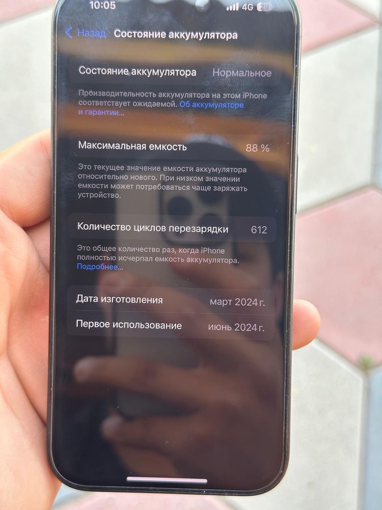 Айфон 15 про Идеал