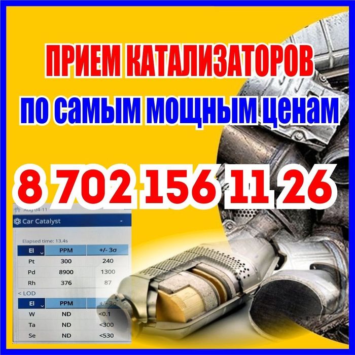 Прием Катализаторов Дорога