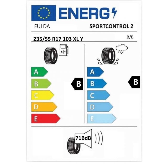 Cauciuc/Anvelopa Fulda SportControl2 205 50 17 DOT4821