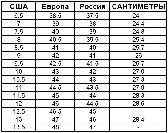 Борцовки/боксерки Адидас Б/У