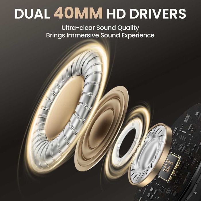 Аудио слушалки Doqaus Care 1, Over-Ear