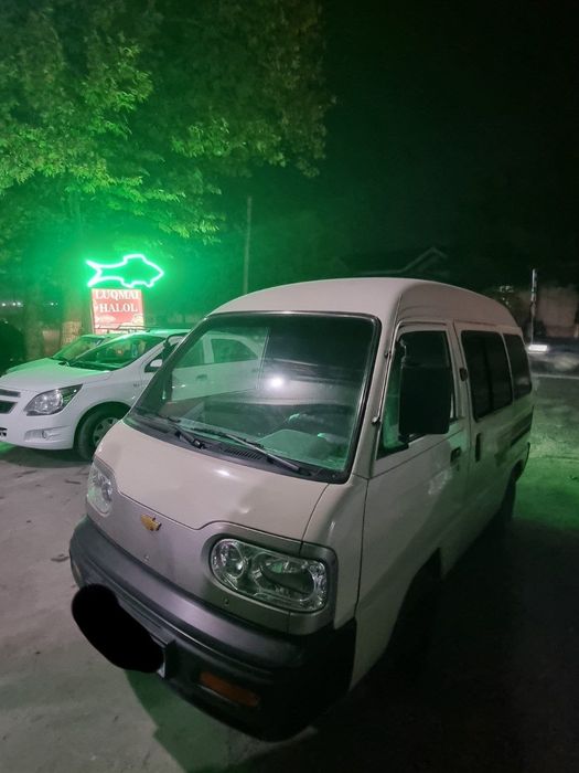 Damâs Yili 2008 holati õrtacha