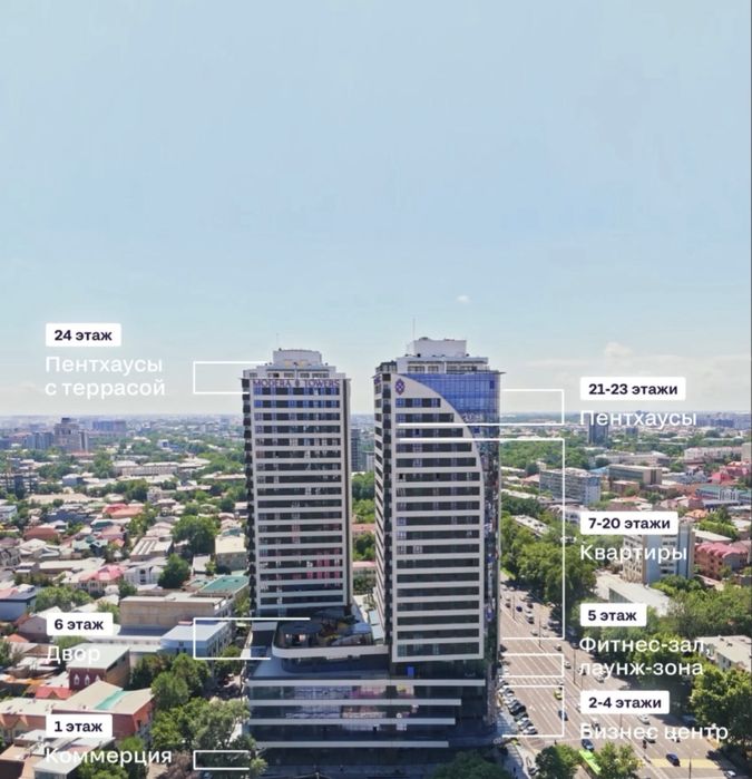 Продается квартира 2/9/24 в ЖК Modera Towers