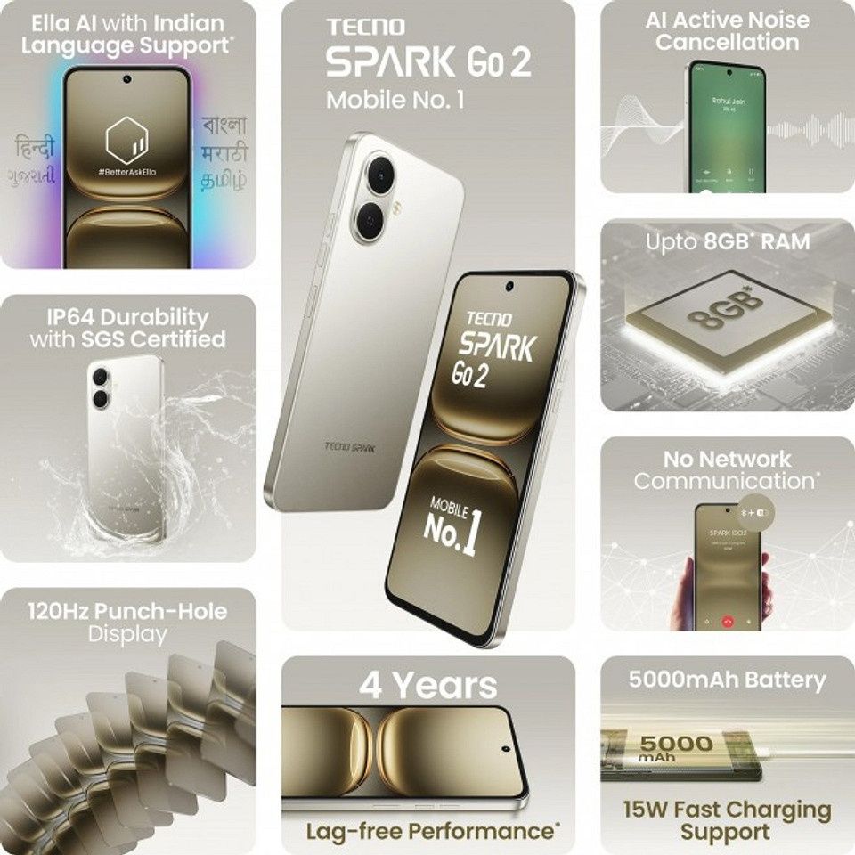 Tecno spark Go2 новинка!!!