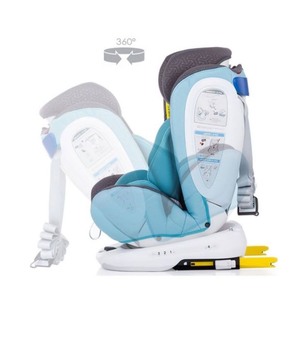 Chipolino, Детскo столче за кола, ТУРНЕО