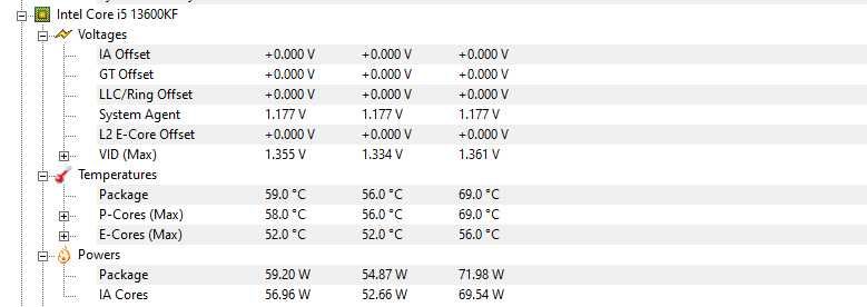 Procesor i5 13600KF - Fara Cooler - Nu accept Schimburi