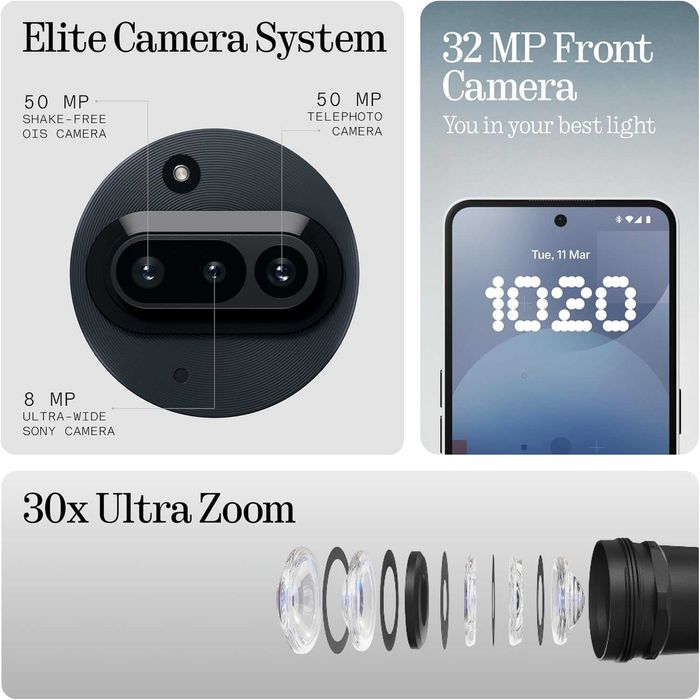 Нов Nothing Phone (3a) 128GB Черен Уникален Дизайн