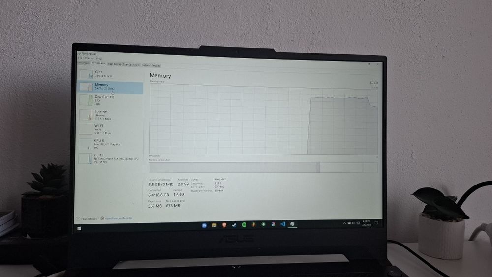 Vând laptop gaming ASUS TUF Dash F15 FX517ZC-HN005