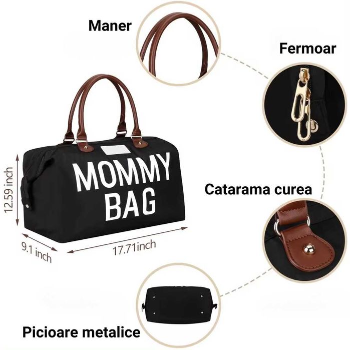 Geanta MOMMY BAG Premium pentru Maternitate Set din 5 Piese