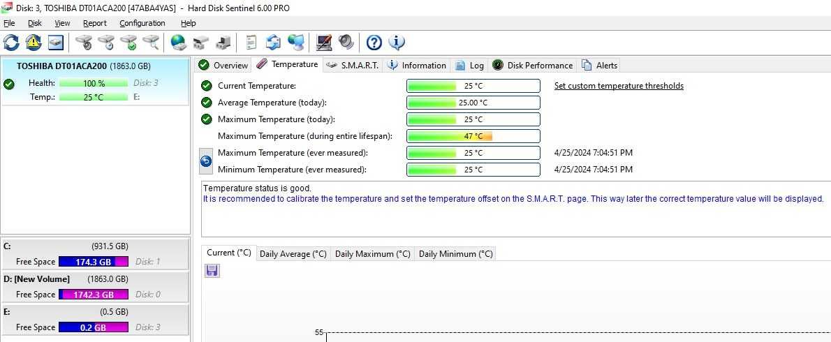 Hard Disk Toshiba DT01ACA200  2TB SATA3  3.5 inci, 7.2K RPM  64MB