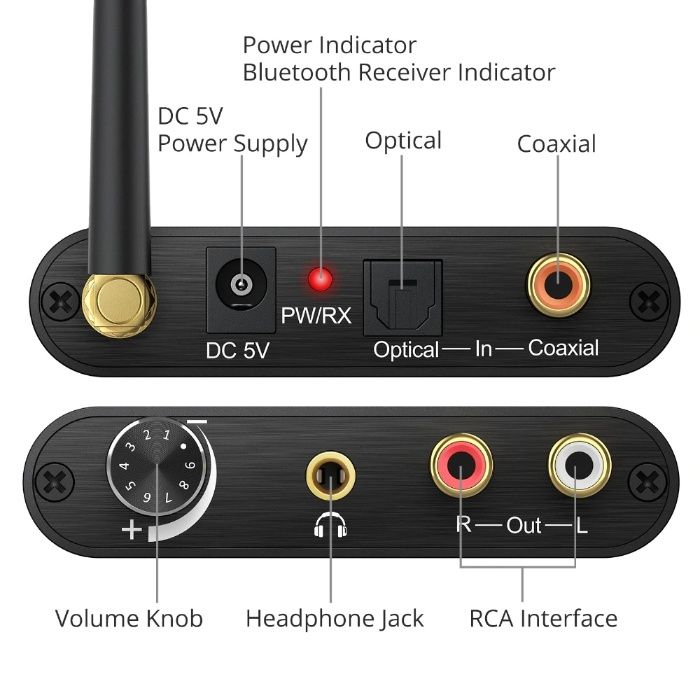 Цифров към аналогов аудио конвертор 192Khz Bluetooth DAC + Гаранция